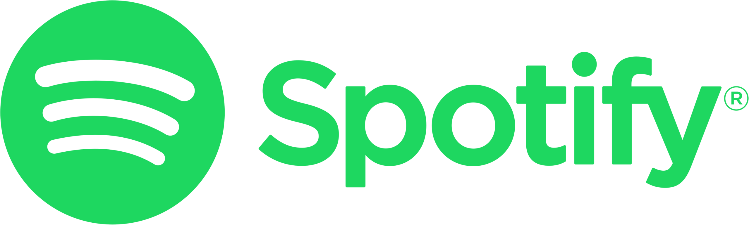SPOTIFY